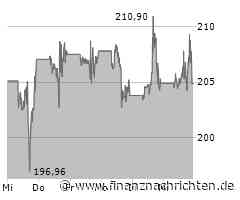 Tesla Aktie: Elektroauto-Riese expandiert im Nutzfahrzeugsektor