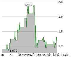 Silver Demand is Increasing and Vizsla Silver on Track to Production in 2027