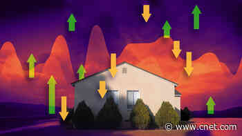 Cheaper Mortgages Are Coming, but How Soon After Fed Rate Cut?