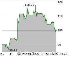 TUI strebt weiter nach vorn, BioNTech verkraftet Gewinnmitnahmen, auch Nvidia ist wenig gefragt und die Commerzbank trotzt schmaleren Aussichten