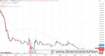 XRP News: Neue Schwäche! Macht Ripple noch Sinn?