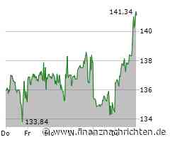 Wall Street Schluss: Rekordjagd! Nvidia, Microsoft, ASML, AMD, Mobileye, Doordash im Blick