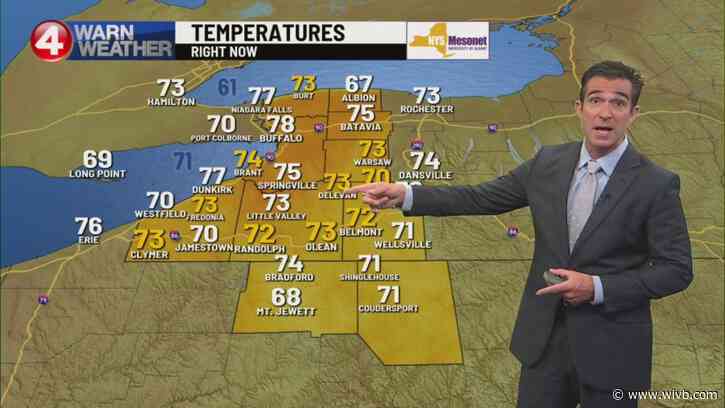 Sunny Friday, Showers Satuday