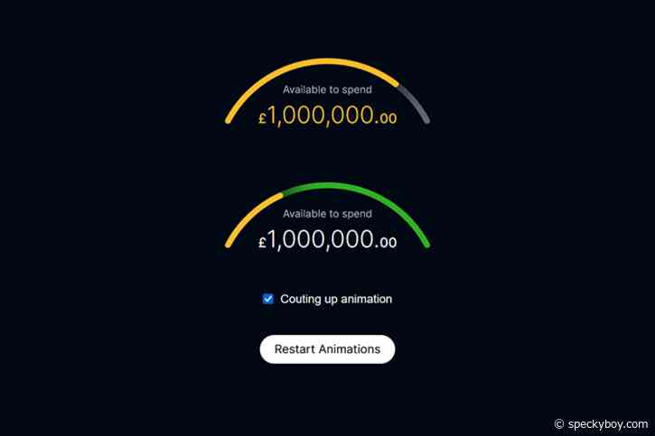 8 CSS & JavaScript Snippets for Creating Animated Progress Bars