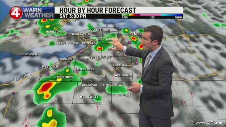 Sunny Friday, Showers Saturday