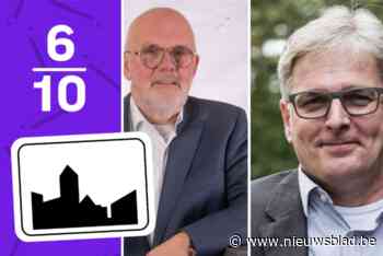 POLITIEK RAPPORT. Volgens de ene “een goeie vibe op het gemeentehuis”, volgens de andere “te weinig daadkracht”