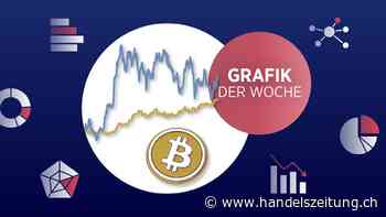 Gold und Bitcoin: Verwandt und doch ganz anders