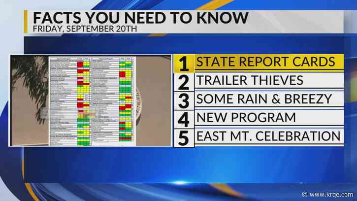 KRQE Newsfeed: State report cards, Stolen trailer, Rain and breezy, PNM program, East Mountain celebration