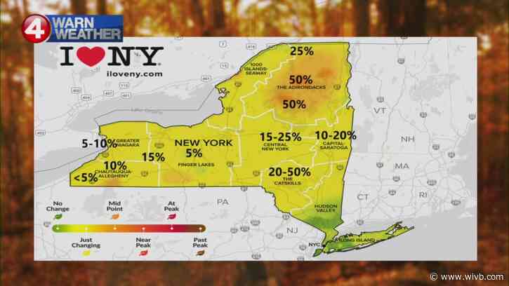 Spotty showers over the weekend and into next week