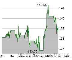 Die Fassade bröckelt bei Intel weiter - AMD macht mit Expansion auf sich aufmerksam