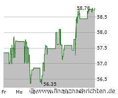 Minimale Kursveränderung bei Amphenol-Aktie (58,6322 €)