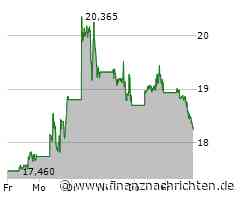 Intel-Aktie an der Börse auf der Verliererseite: Börsenkurs fällt deutlich (18,2834 €)