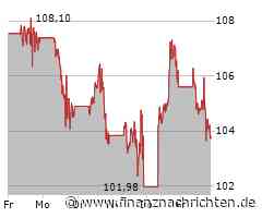 Jefferies: "Verstecktes Juwel in Nvidias Lieferkette"