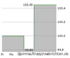 2. Bundesliga: Darmstadt schlägt Schalke
