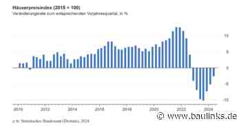 Häuserpreisindex: Preise für Wohnimmobilien im 2. Quartal 2024 um 2,6% gesunken