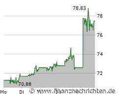 Nike - Neuanfang - 30 Prozent Anstieg