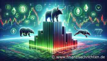 Coinbase Aktie: Anstieg nach Zinssenkung