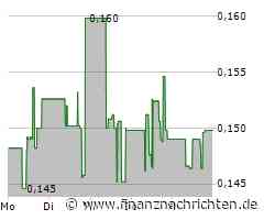 AFC Energy Aktie: Kurserholung trotz anhaltender Herausforderungen