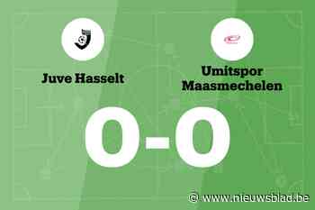 Juve Hasselt en Umitspor komen niet tot scoren