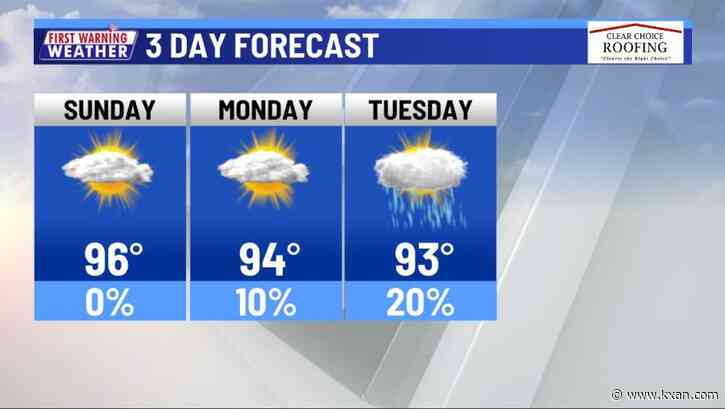 Temperatures lowering the next four days