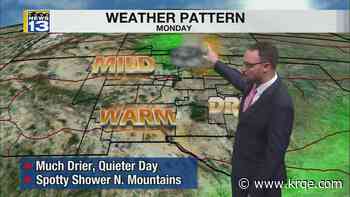 Dry and mild to start the workweek