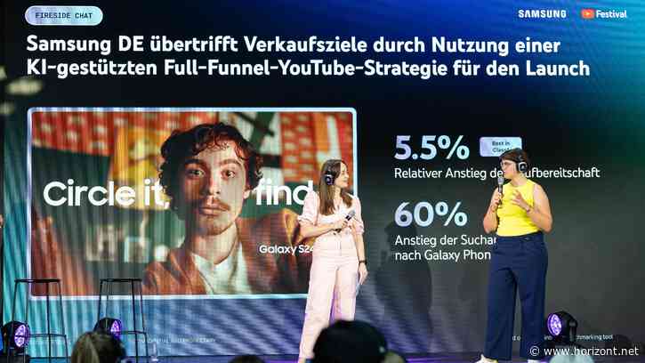 ANZEIGE KI-gestützte Full-Funnel-Strategie auf YouTube: Wie Samsung eine chaotische Customer Journey in einen Marketingerfolg verwandelt