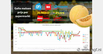 Galia maakt enorme prijssprong, bloemkool in de lift