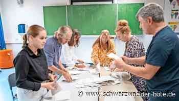 OB-Wahl Nagold: Nicht einfach so hinnehmen