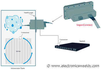 ECOC: Optical connector feeds into data centre liquid cooling tanks