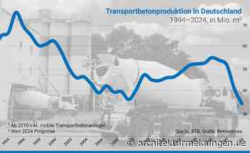 Historischer Rückgang: Transportbetonproduktion in Deutschland bricht ein