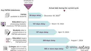 Watchdog sheds light on FAFSA fiasco, from a birthday bug to call center failures