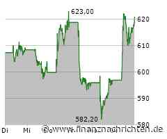 LVMH Aktie: Luxuskonzern kämpft mit Wachstumsverlangsamung