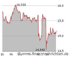 ROUNDUP 2/Inmitten von Unicredit-Krimi: Orlopp wird neue Commerzbank-Chefin