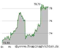 Volkswagen spricht sich für neue Kaufprämien aus, Mercedes-Benz fordert weniger CO2-Vorschriften, BMW hält davon wenig und Tesla scheint in China wieder zuzulegen