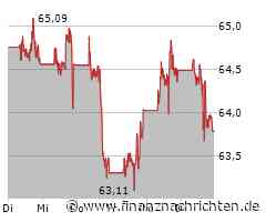 Coca-Cola Aktie: Spiced-Geschmack wird eingestellt