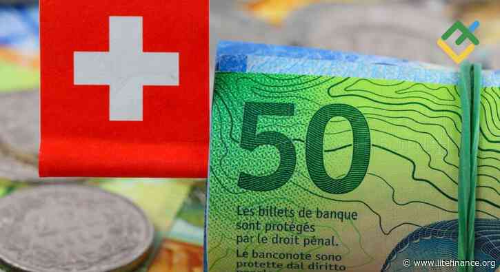 SNB May Resort to Negative Rates. Forecast as of 25.09.2024