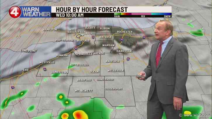 More showers, t'storms fire up this afternoon