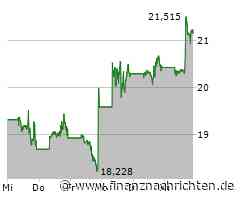 Supermicro bietet mit den neuen Max-Performance Intel-basierten X14 Servern die branchenweit größte Auswahl an Workload-optimierten Systemen für AI, HPC, Cloud und Edge