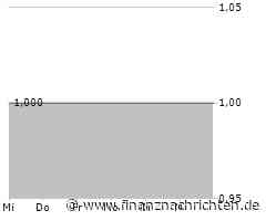 PTA-AFR: Rostra AG: Vorabbekanntmachung über die Veröffentlichung von Finanzberichten gemäß §§ 114-117 WpHG