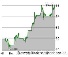 Micron Aktie: Überraschender Gewinnsprung beflügelt Kursentwicklung