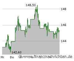 Schlussglocke: Dow geht die Luft aus, Microsoft und Alphabet im Fokus, Rivian knickt ein