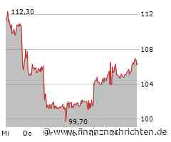 TUI versprüht wieder Optimismus, KI-Chips von Nvidia sind anscheinend weiter schwer gefragt, Intel sendet Lebenszeichen aus und BioNTech erntet Lob!