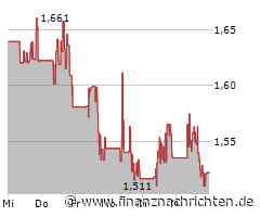 Tilray Aktie: Cannabis-Getränke erobern US-Markt