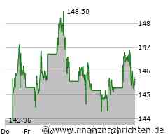 Google kennzeichnet Geschäfte mit vielen Fake-Bewertungen