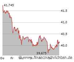 QIAGEN N.V.: QIAGEN erhält europäische IVDR-Zertifizierung für syndromisches Testsystem QIAstat-Dx und zugehörige Assays