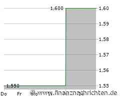 EQS-Adhoc: coinIX GmbH & Co. KGaA: coinIX veröffentlicht Halbjahresabschluss 2024 | Deutliche Erlössteigerung gegenüber Vorjahr | Realisierung stiller Reserven nunmehr im zweiten Halbjahr 2024