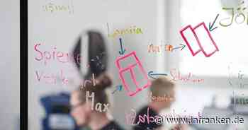 Start-ups beklagen schlechteren Zugang zu Finanzierungen