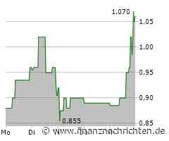 HV-Kalender: Aktionärs-Versammlungen u.a. bei DEMIRE, GIEAG, TME Pharma