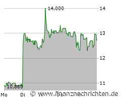 ROUNDUP: Baywa erwartet mehr Geld und weiteres Stillhalten der Banken
