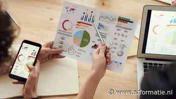 Het belang goede branding voor een bedrijf